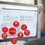 Prüftechnik Dieter Busch