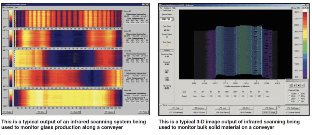 ir temperature measuement