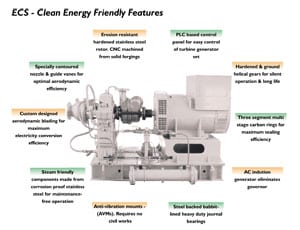 ECS turbine