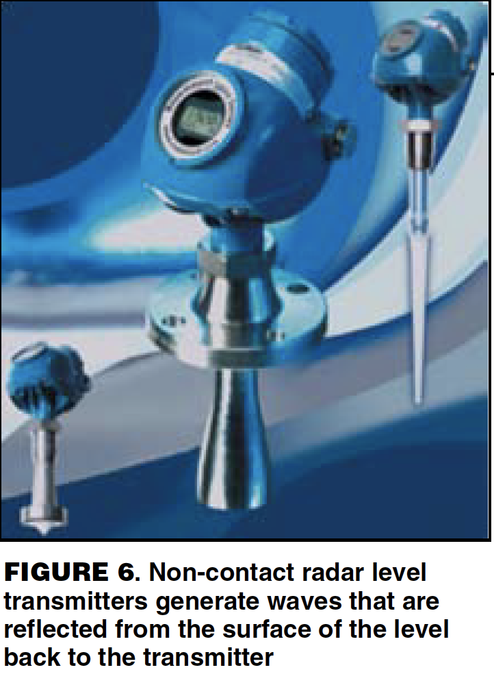 distillation column instrumentation