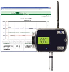 A Wi-Fi transmitter for wireless data monitoring - Chemical Engineering ...