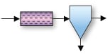 Biological Wastewater Treatment