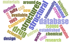 cambridgewordcloud