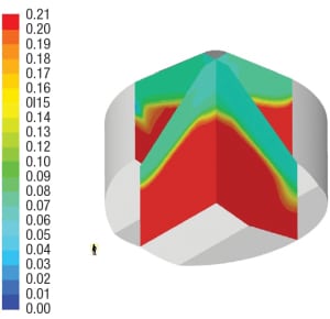 Prevent Combustible Dust Explosions with Nitrogen Inerting - Chemical ...