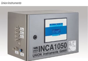 FIGURE 4.  The INCA is a modular device platform for multi-component gas analysis with a particular focus in the biogas and natural-gas industries