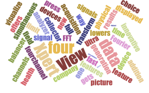 vibrationwordcloud