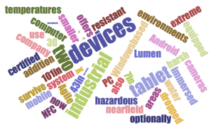 Bartec wordcloud