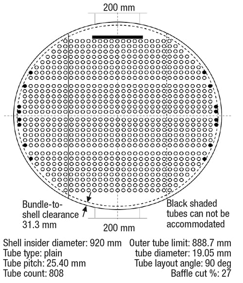 Shell and Tube Heat Exchangers: The Design Cycle | Page 1