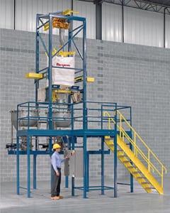 Flexicon