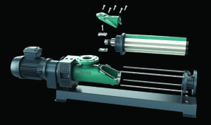 Netzsch Pumpen & Systeme