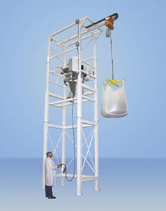 Material Transfer