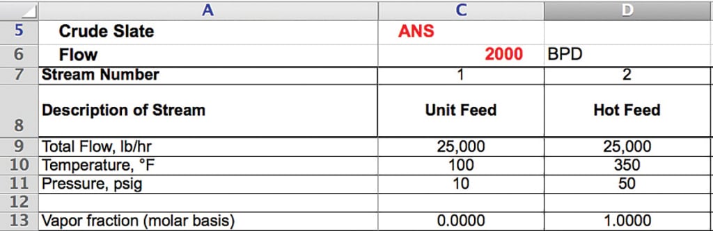 FIGURE 6. An HMB table can be easily generated for multiple design cases using VBA