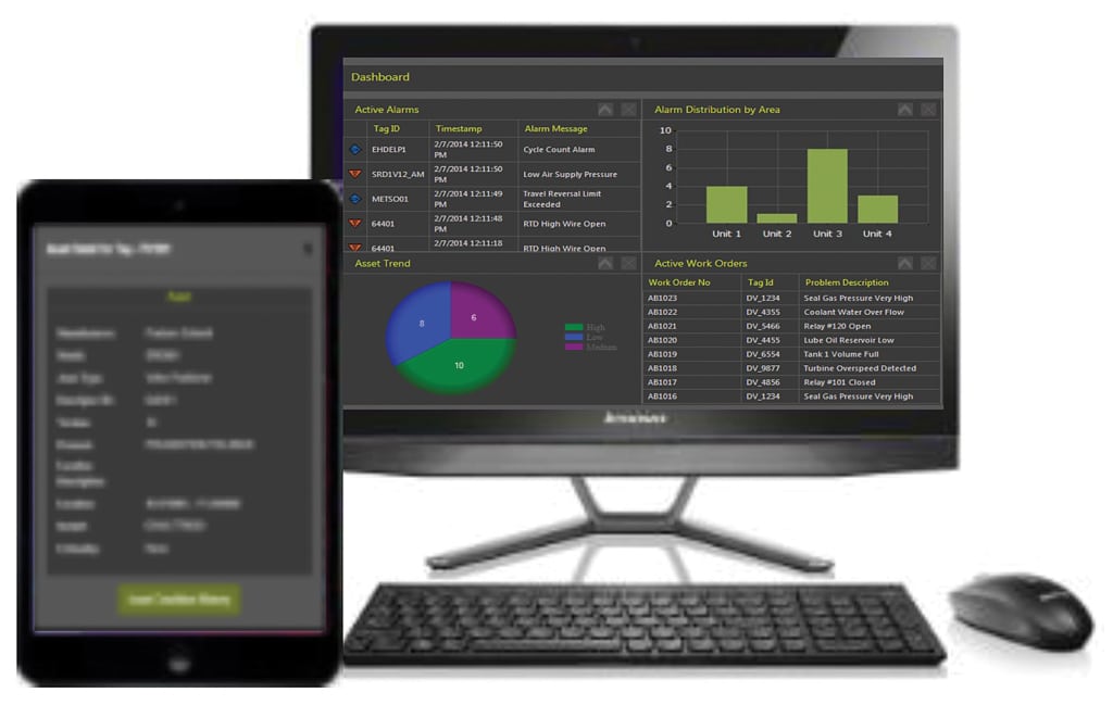 Figure 2.  Maintenance Response Center from Schneider Electric offers single-window access to up-to-date information on plant-wide asset conditions and automated condition monitoring and presents the information in a common and unified dashboard for all asset notifications Schneider Electric