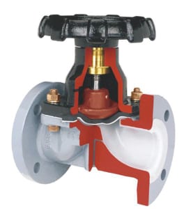 FIGURE 5.  Plastic-lined metal diaphragm valves can offer effective solutions in severe-service  applications 