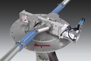 Flexicon