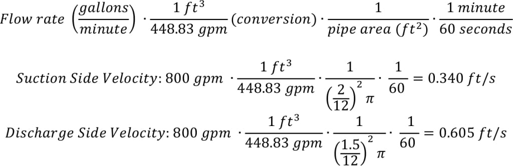 Rio Pump Flow Chart