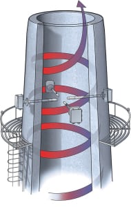Chemical Engineering [February 2018] - Chemical Engineering