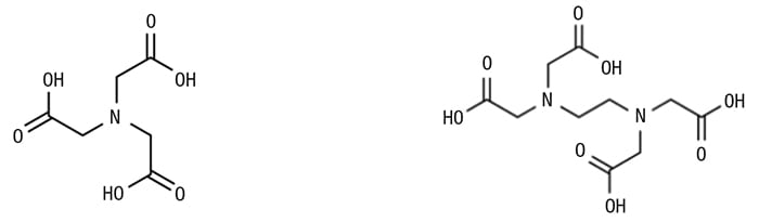 Figure 5.  Molecules such as nitriloacetic acid (NTA; left) and ethylenediaminetetraacetic acid (EDTA; right) can chelate scale-causing minerals to prevent them from precipitating on heat-transfer surfaces