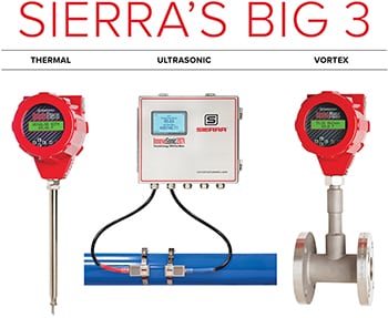 Sierra Instruments