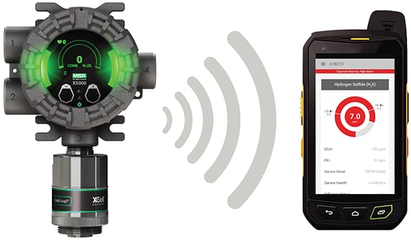 Figure 4.  MSA offers the X/S Connect app with Bluetooth-enabled fixed gas detectors, allowing users to securely connect their devices to the detectors so they can be quickly configured MSA 