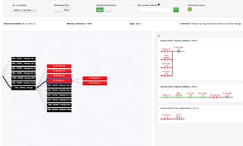 Itris Automation