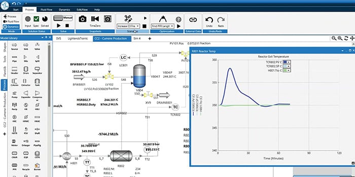 Figure 1.  The SimCentral Simulation Platform from Aveva can improve the workflow, safety and design of a chemical process Aveva