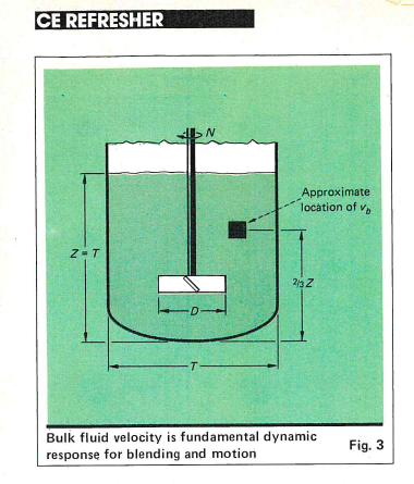 anchor agitator design anchor agitator design