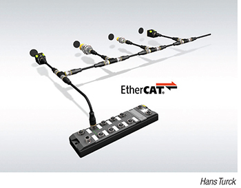 A fast EtherCAT RFID interface for decentralized automation - ChemEngOnline