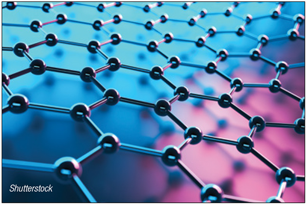 Graphene: Breakthrough Industrial Applications