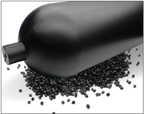 Graphene: Breakthrough Industrial Applications