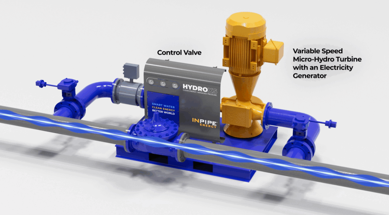 InPipe Energy