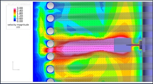 Figure 1: Heat Transfer Calculation by EKATO