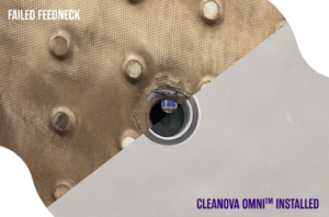 cleanova omni filter press system