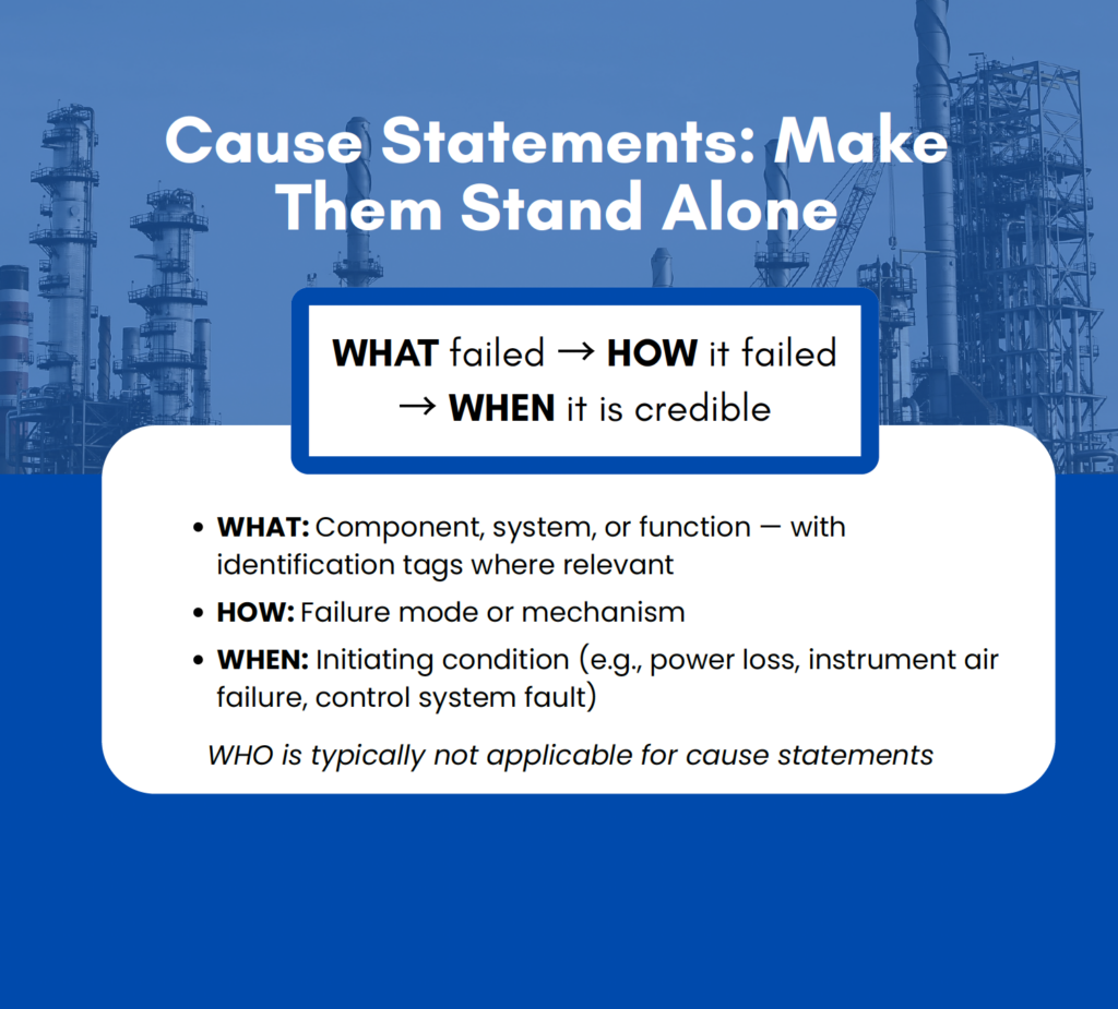 HAZOP Data Articulaton Fig 1