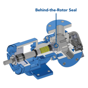 Blackmer internal gear pump