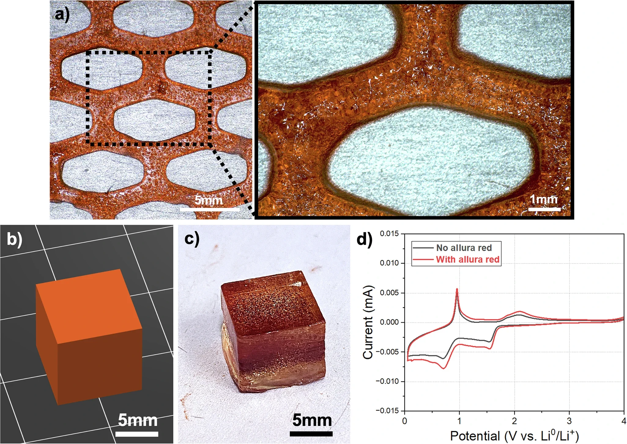 Printable gel electrolytes support bespoke battery
architectures